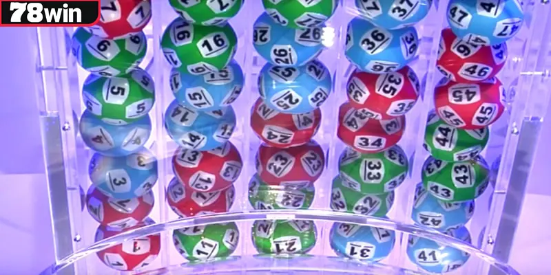 Cách Chơi Vietlott Max 4D Tại 78win - Hướng Dẫn Chi Tiết 1 cách chơi vietlott max 4d